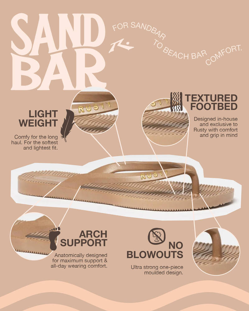 Rusty Sandbar Thongs for Womens