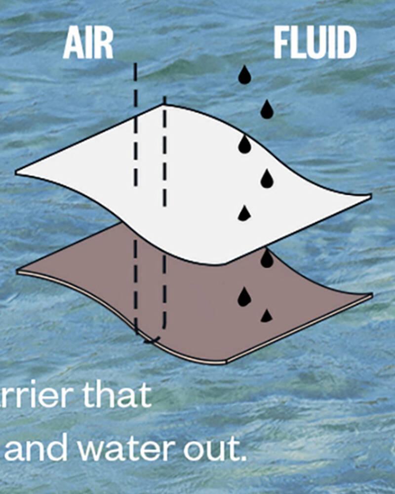 Modibodi Teen Performance One Piece Light-Moderate for Womens