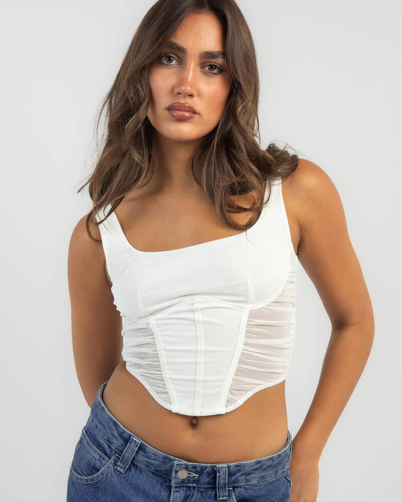 Top Player Rankings By Skill