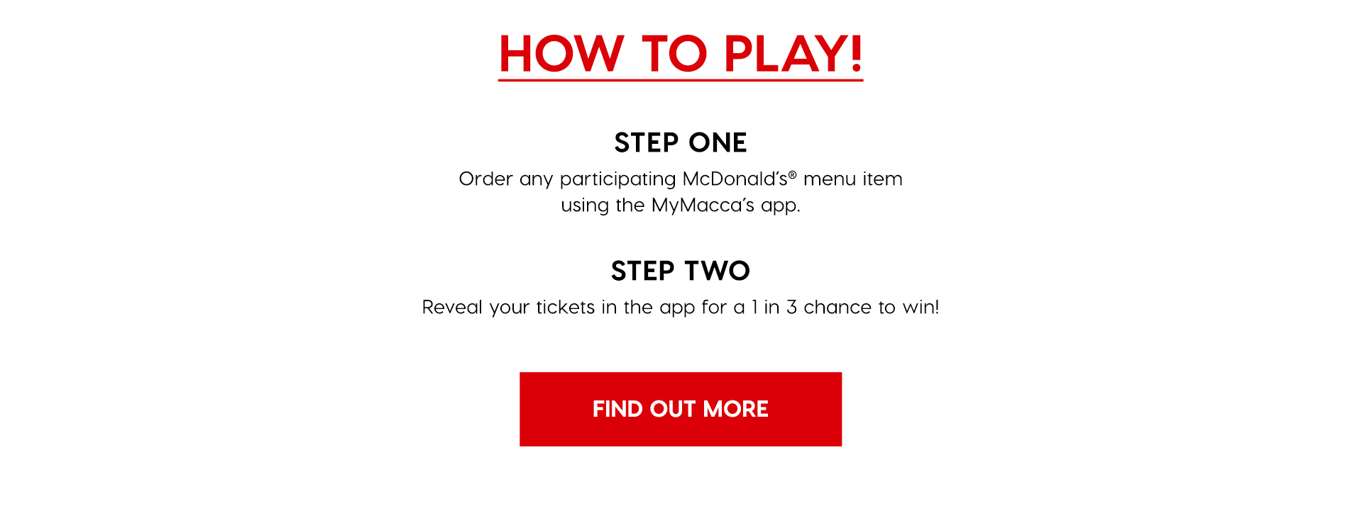 McDonalds Monopoly How To Play